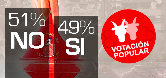 Zizur Mayor vota a favor de suprimir la suelta de vaquillas durante sus fiestas Zizur Mayor vota a favor de suprimir la suelta de vaquillas durante sus fiestas